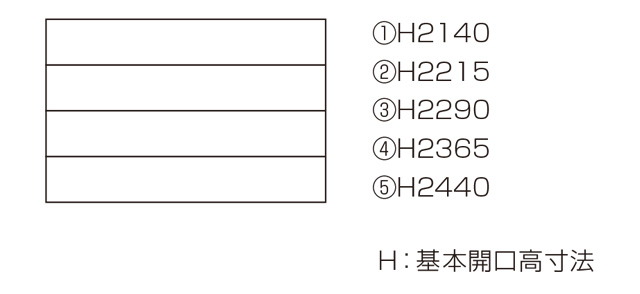 製作可能サイズ表【TXタイプ】