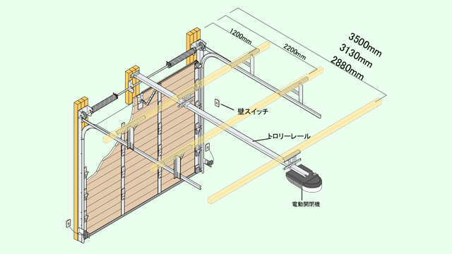 設計・その他資料