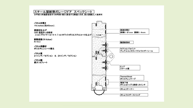 スペックシート（スチール製TXタイプ）